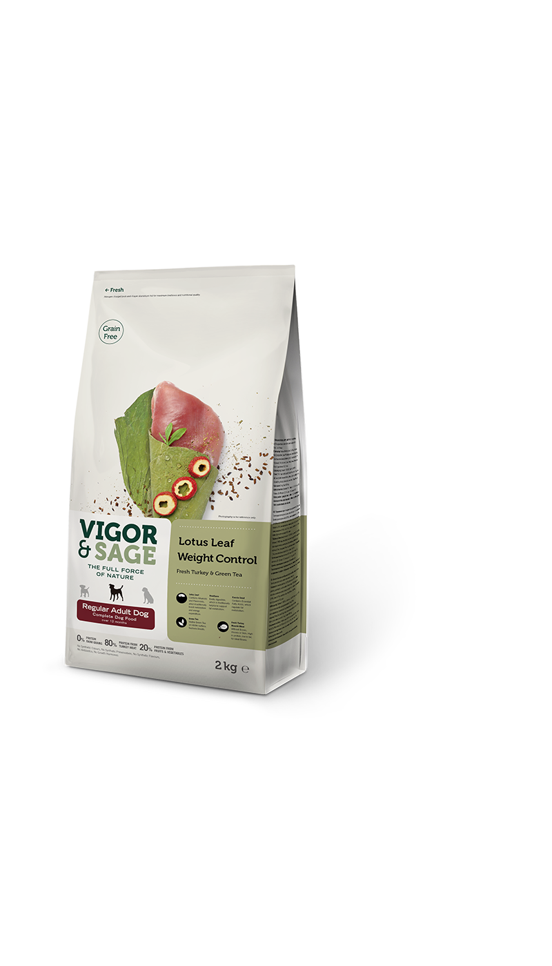 Lotus Leaf Weight Control