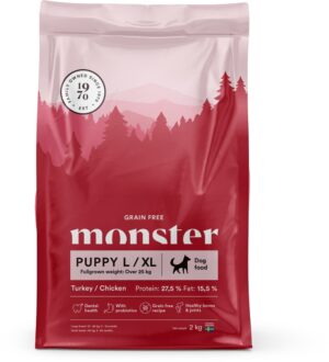 Monster Grain Free Puppy L/XL Turkey/Chicken