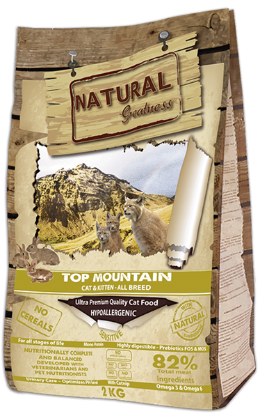 Natural Greatness Top Mountain