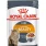 Royal Canin Hair & Skin i saus 12x85g