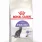 Royal Canin Sterilised Kattemat