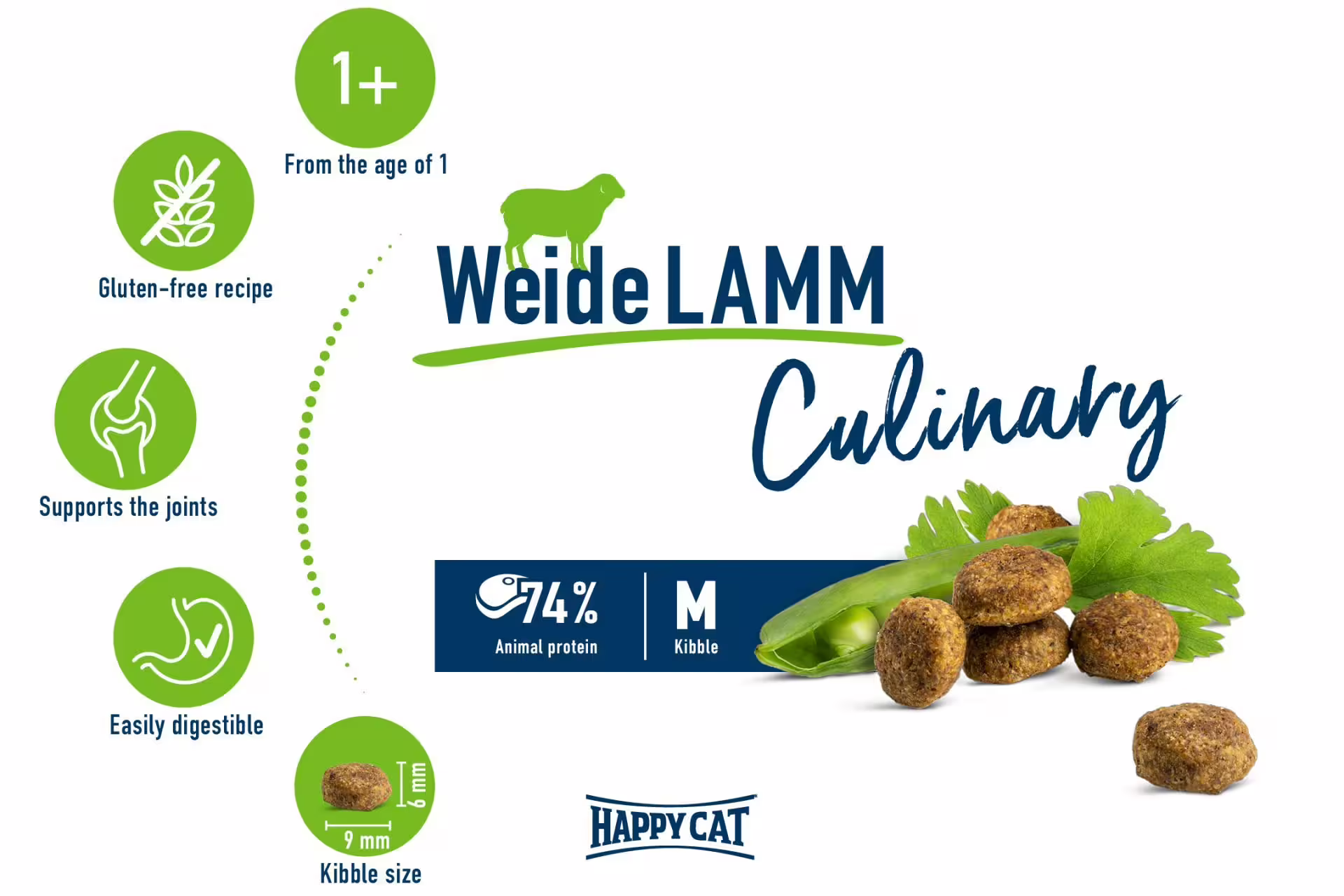 02_Culinary_Lamm_EN_1920x1920 02_Culinary_Lamm_EN_1920x1920